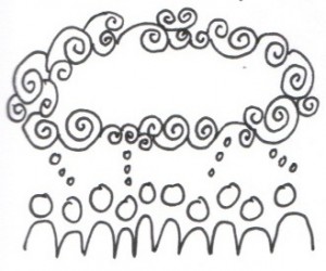 meeting-coach-300x250